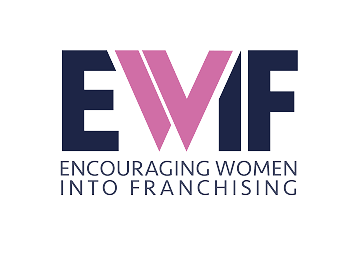 EWIF: Supporting The World Franchise Investment Summit
